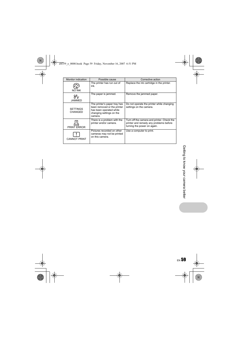 Olympus STYLUS 840 User Manual | Page 59 / 84