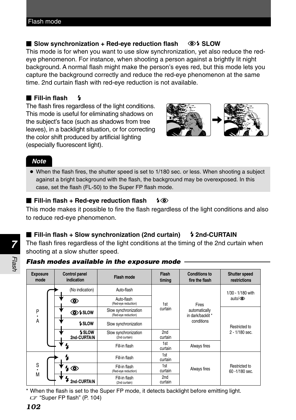 Flash | Olympus E-1 User Manual | Page 102 / 182