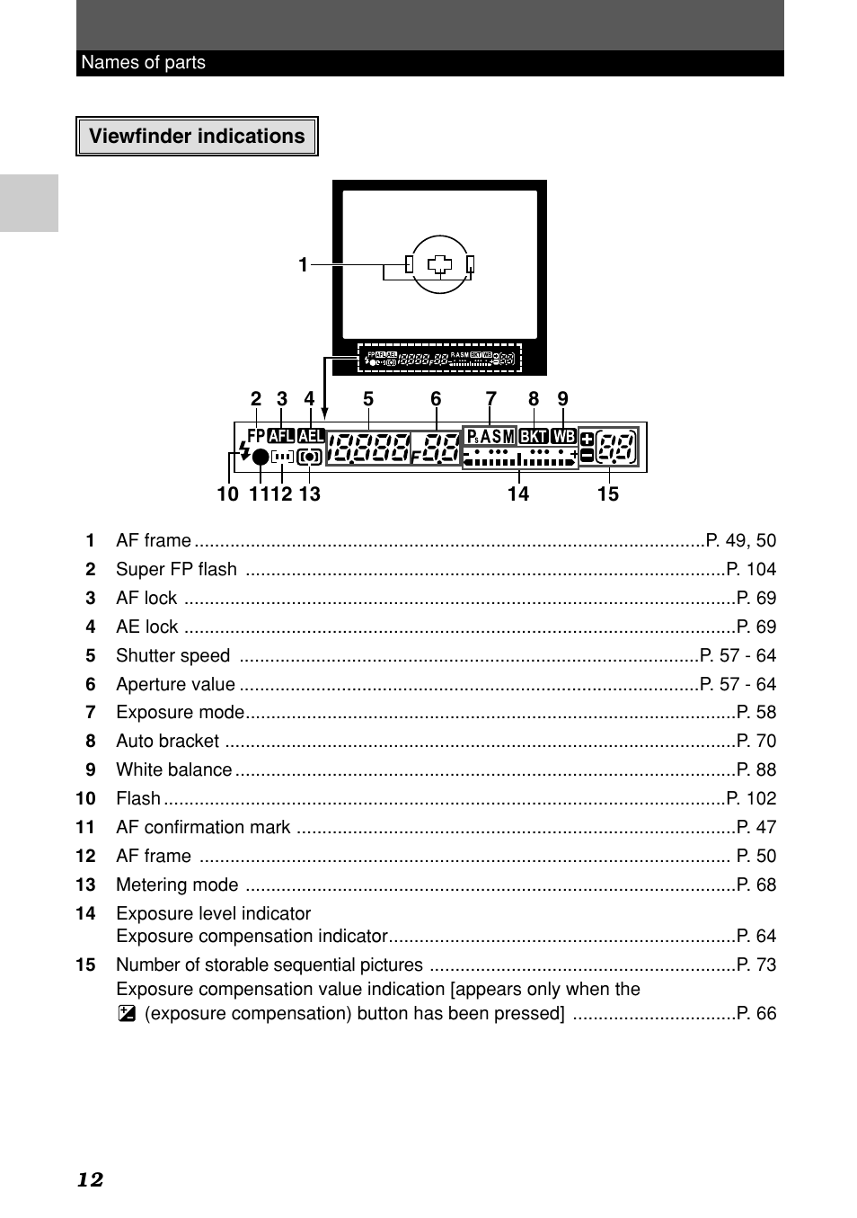 Viewfinder indications | Olympus E-1 User Manual | Page 12 / 182