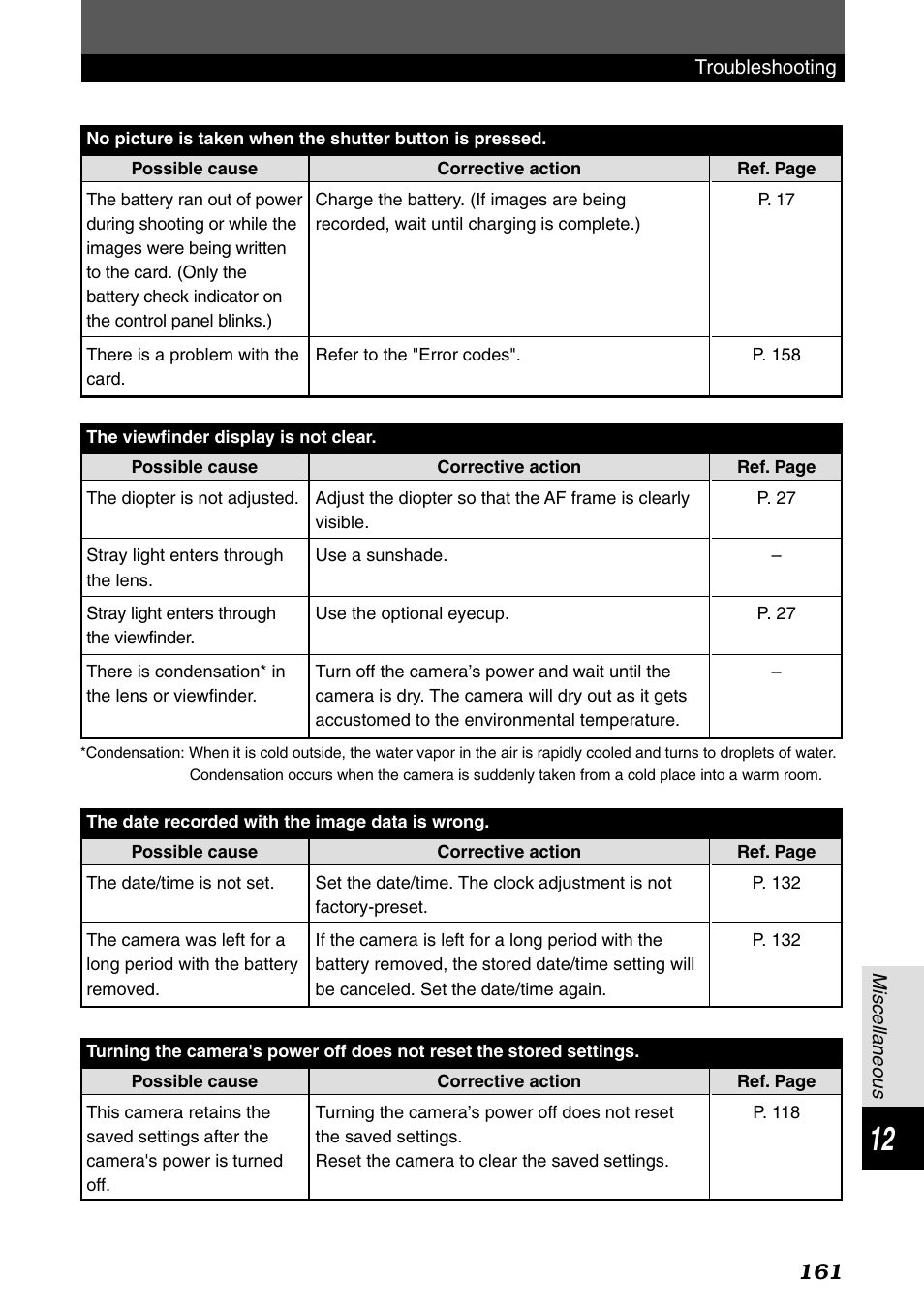 Olympus E-1 User Manual | Page 161 / 182