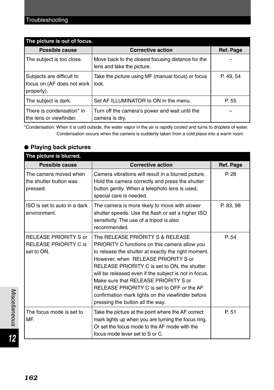 Olympus E-1 User Manual | Page 162 / 182