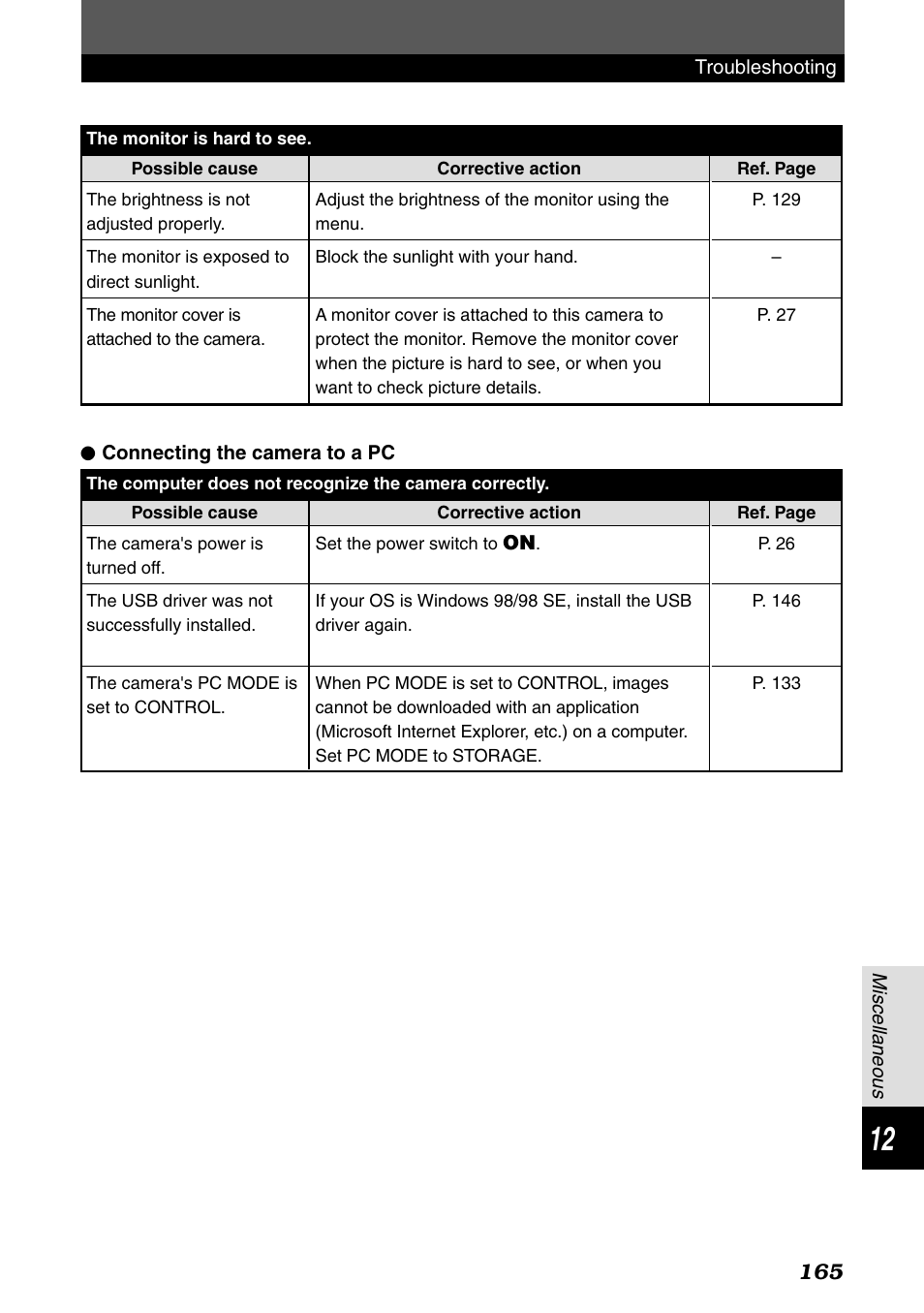 Olympus E-1 User Manual | Page 165 / 182