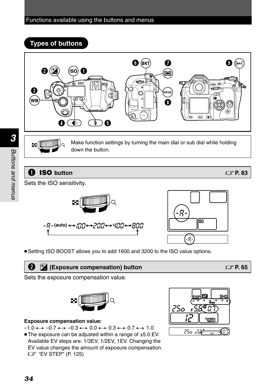 Types of buttons | Olympus E-1 User Manual | Page 34 / 182