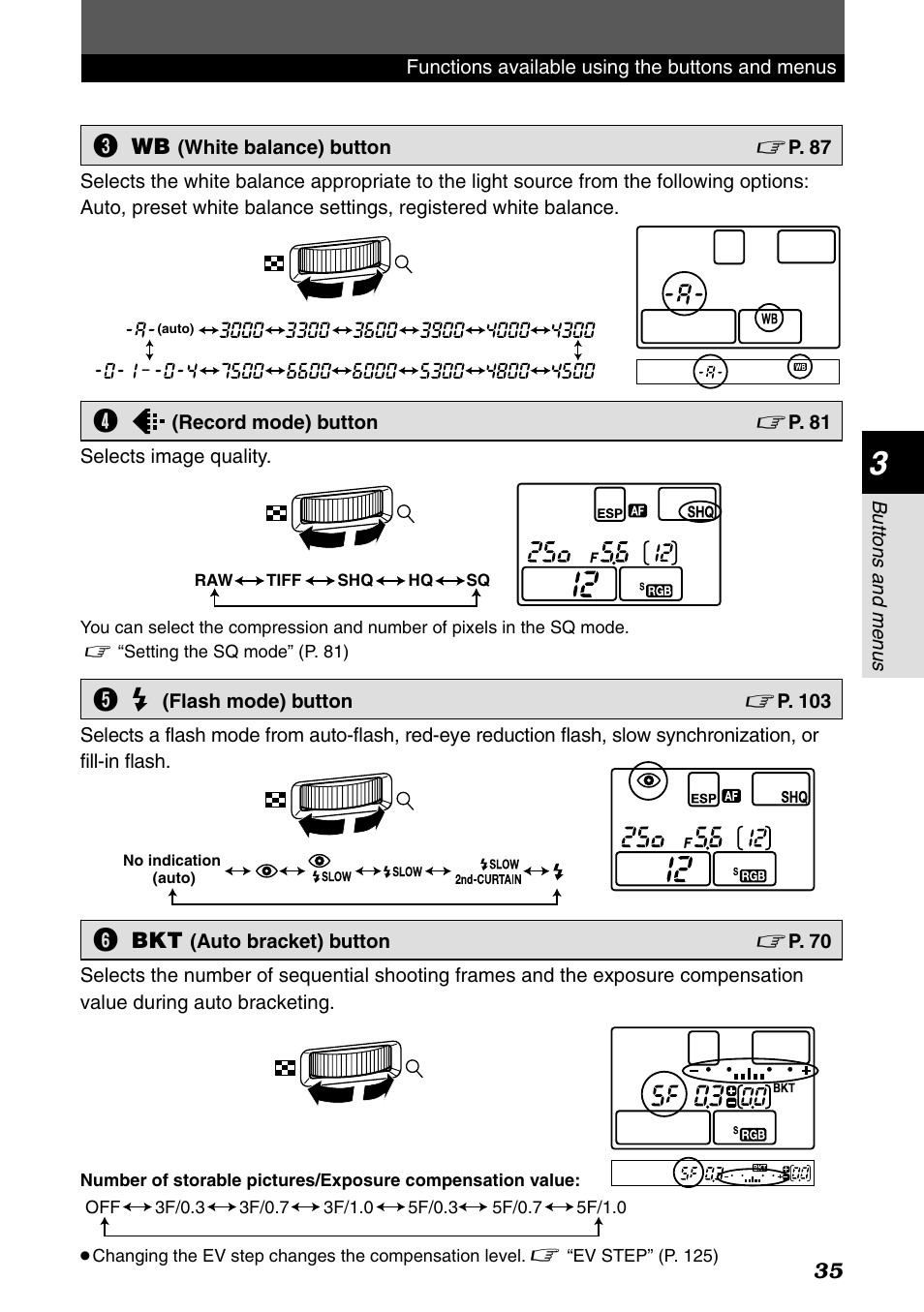 Olympus E-1 User Manual | Page 35 / 182