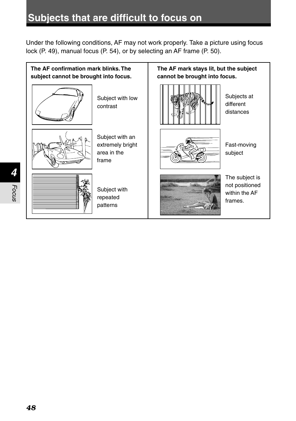 Subjects that are difficult to focus on | Olympus E-1 User Manual | Page 48 / 182