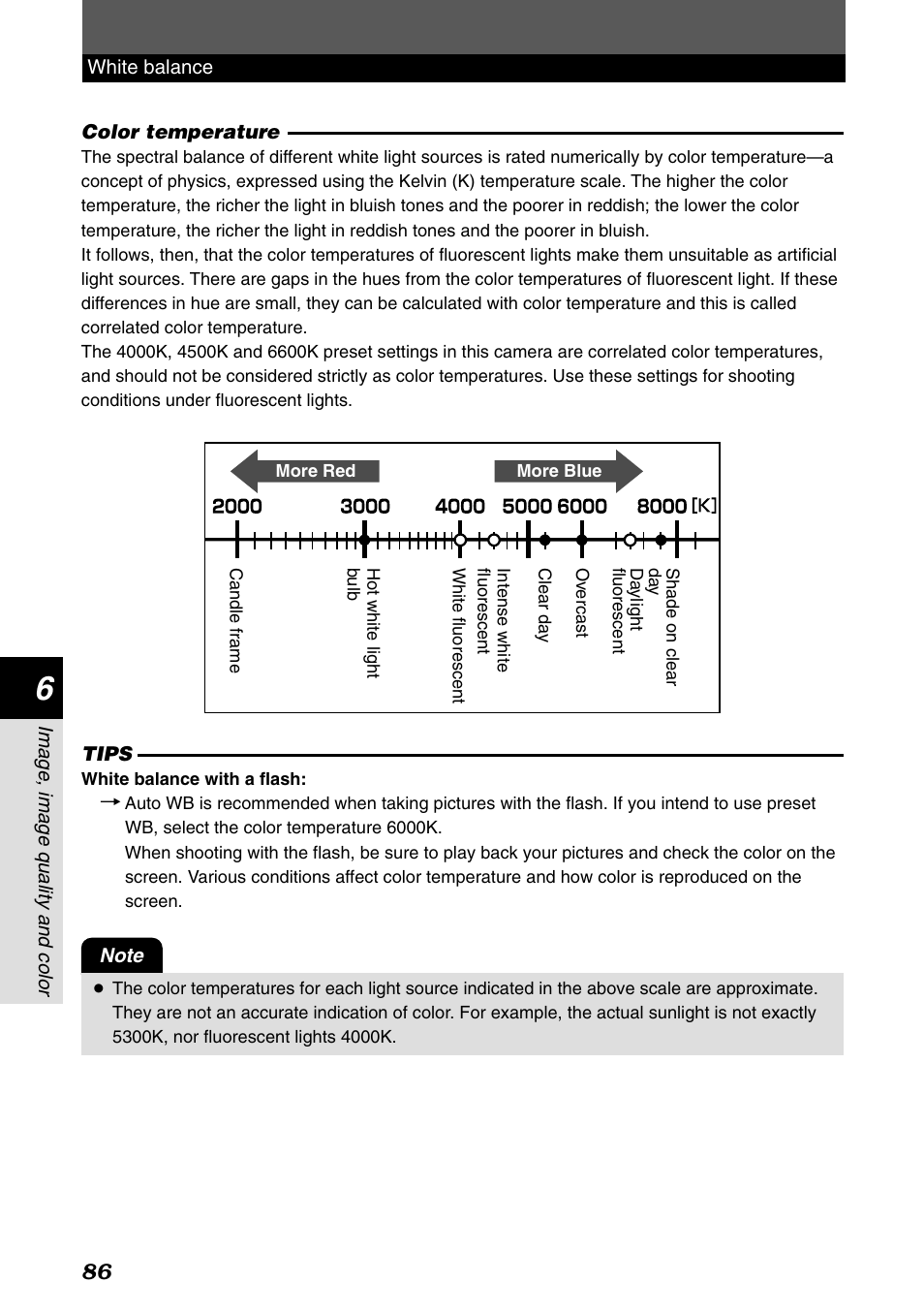 Olympus E-1 User Manual | Page 86 / 182