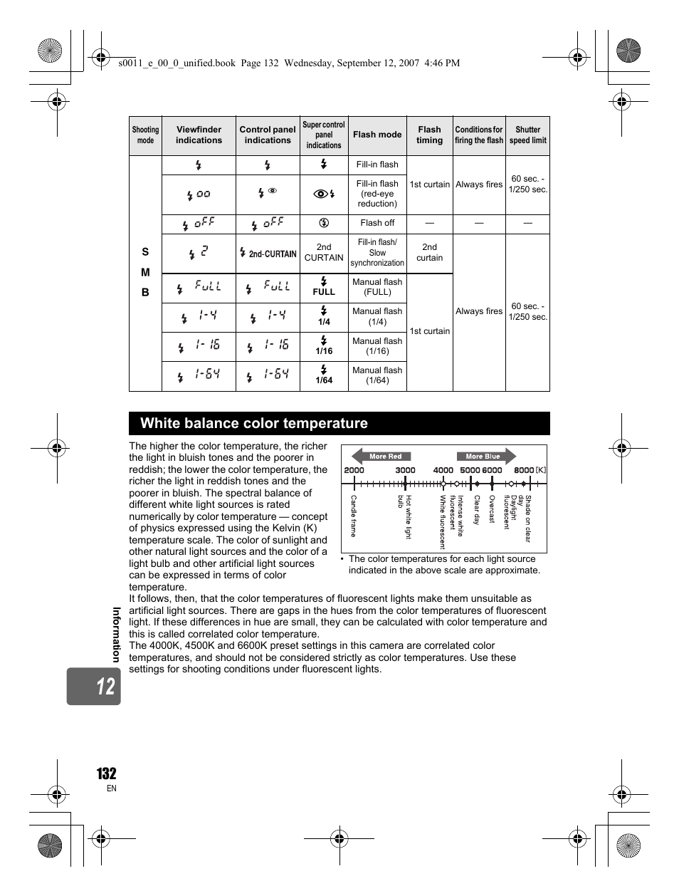 White balance color temperature | Olympus E-3 User Manual | Page 132 / 156