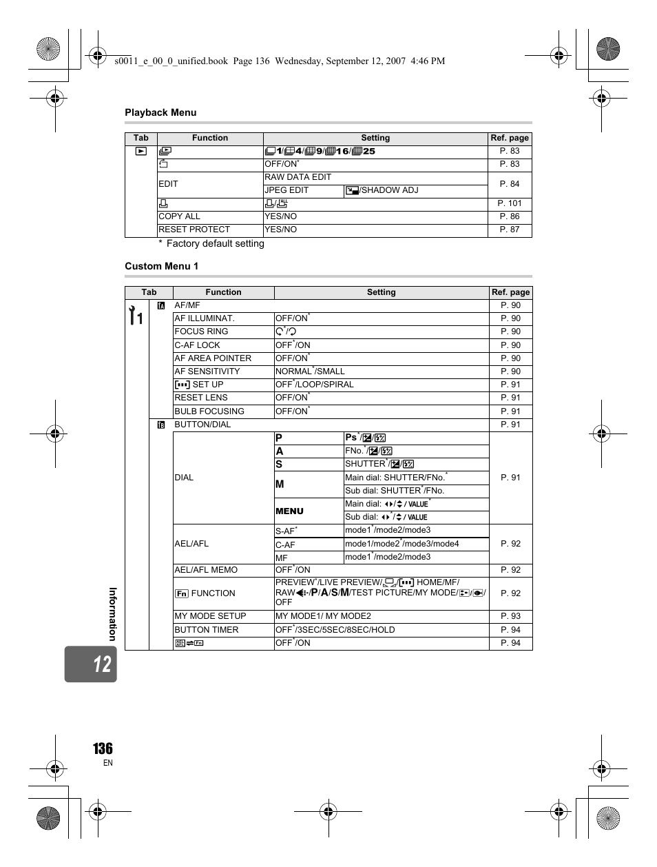 Olympus E-3 User Manual | Page 136 / 156