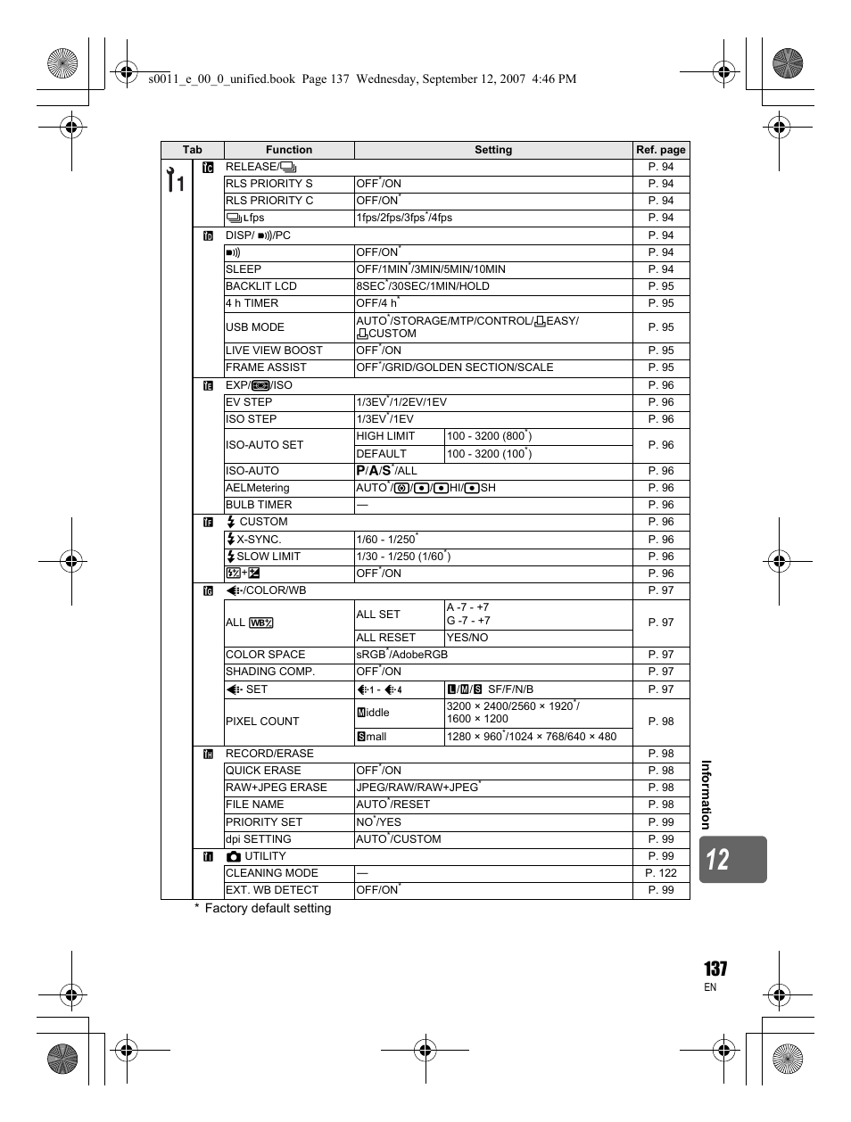 Olympus E-3 User Manual | Page 137 / 156