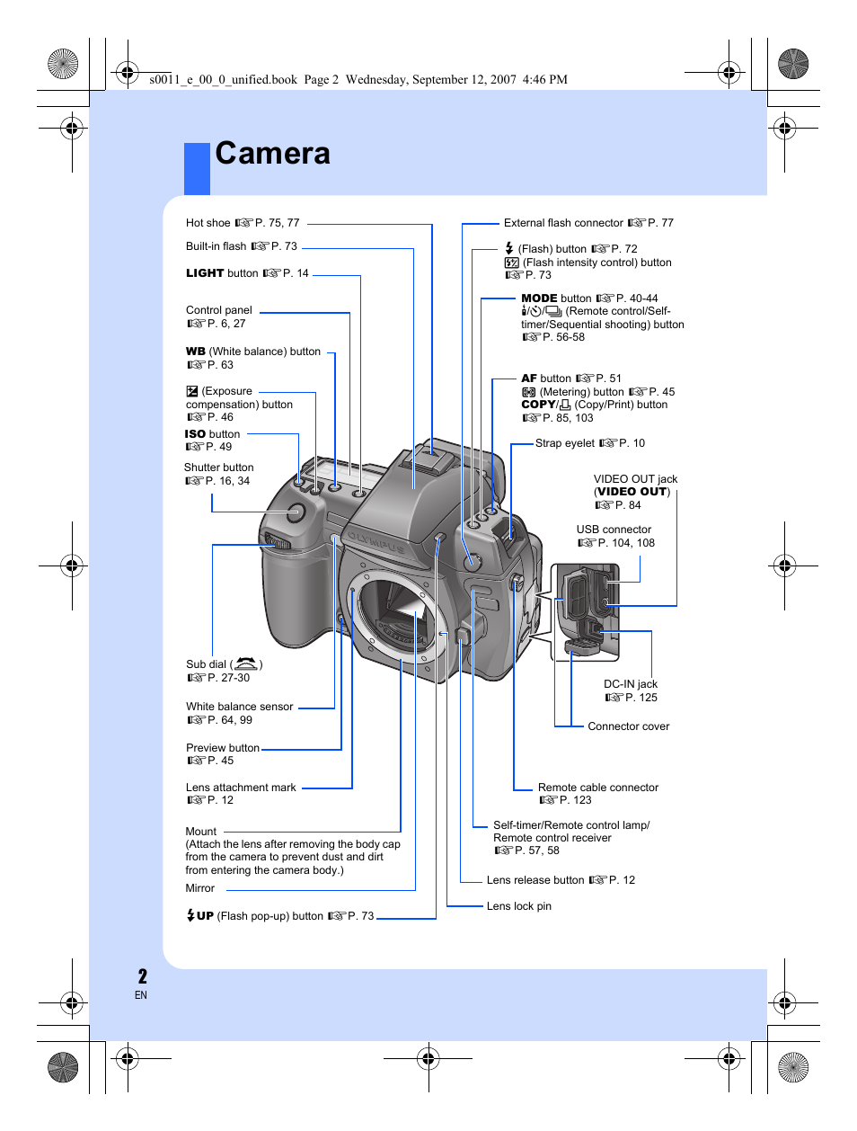 Camera | Olympus E-3 User Manual | Page 2 / 156