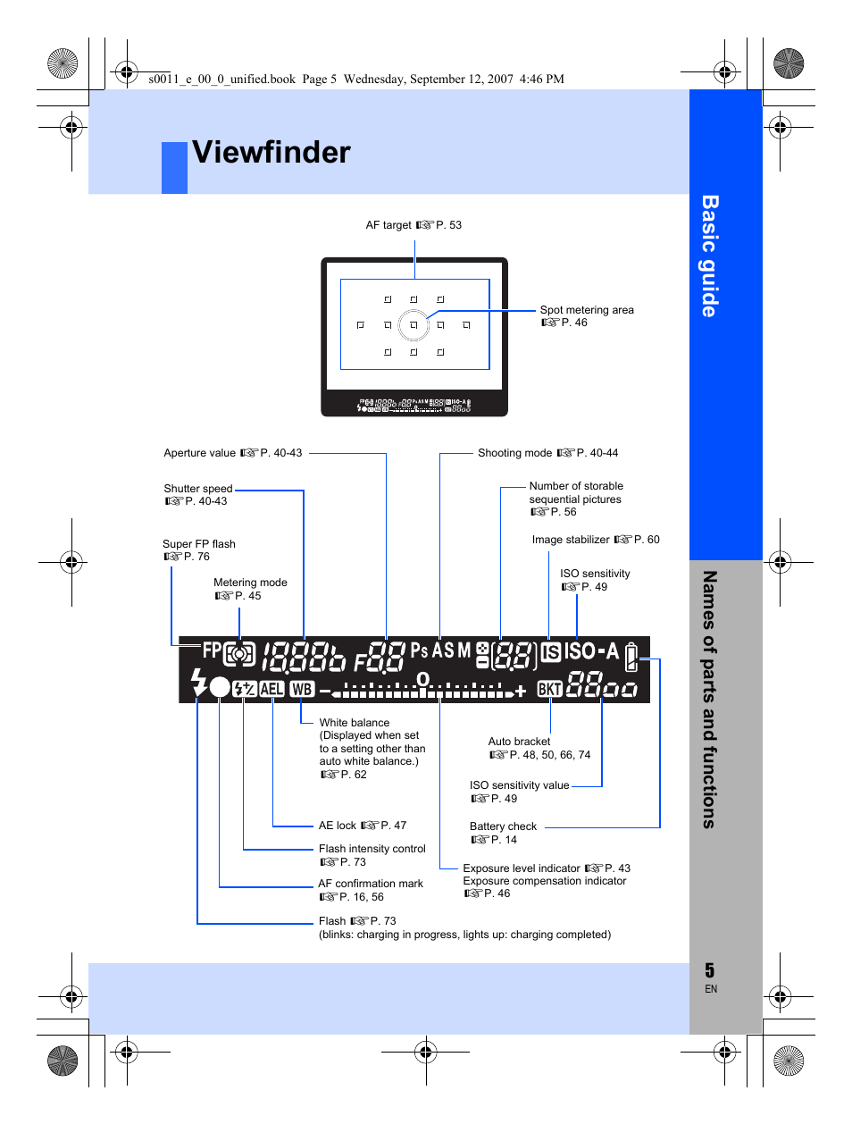Viewfinder, Basic guide, Names of parts and functions | Olympus E-3 User Manual | Page 5 / 156