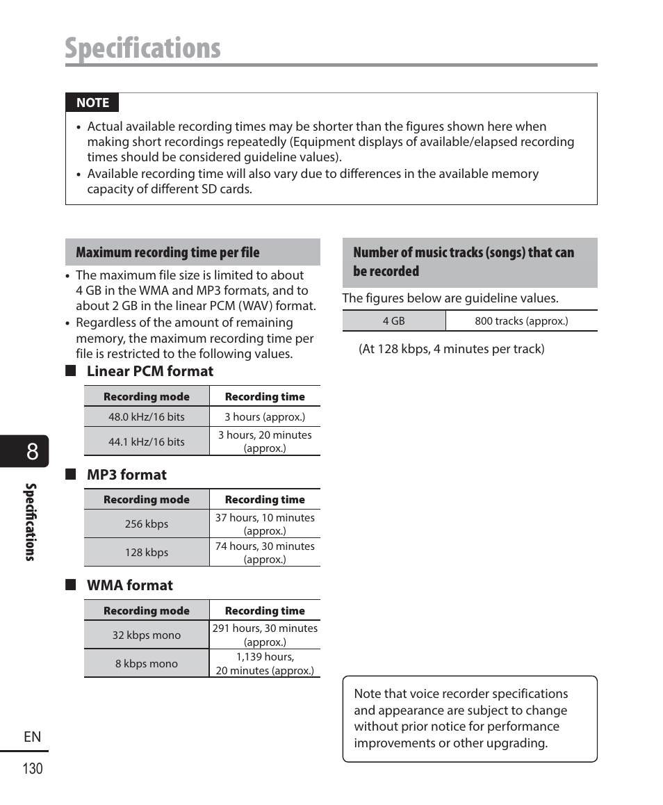 Specifications | Olympus DM-901 User Manual | Page 130 / 133