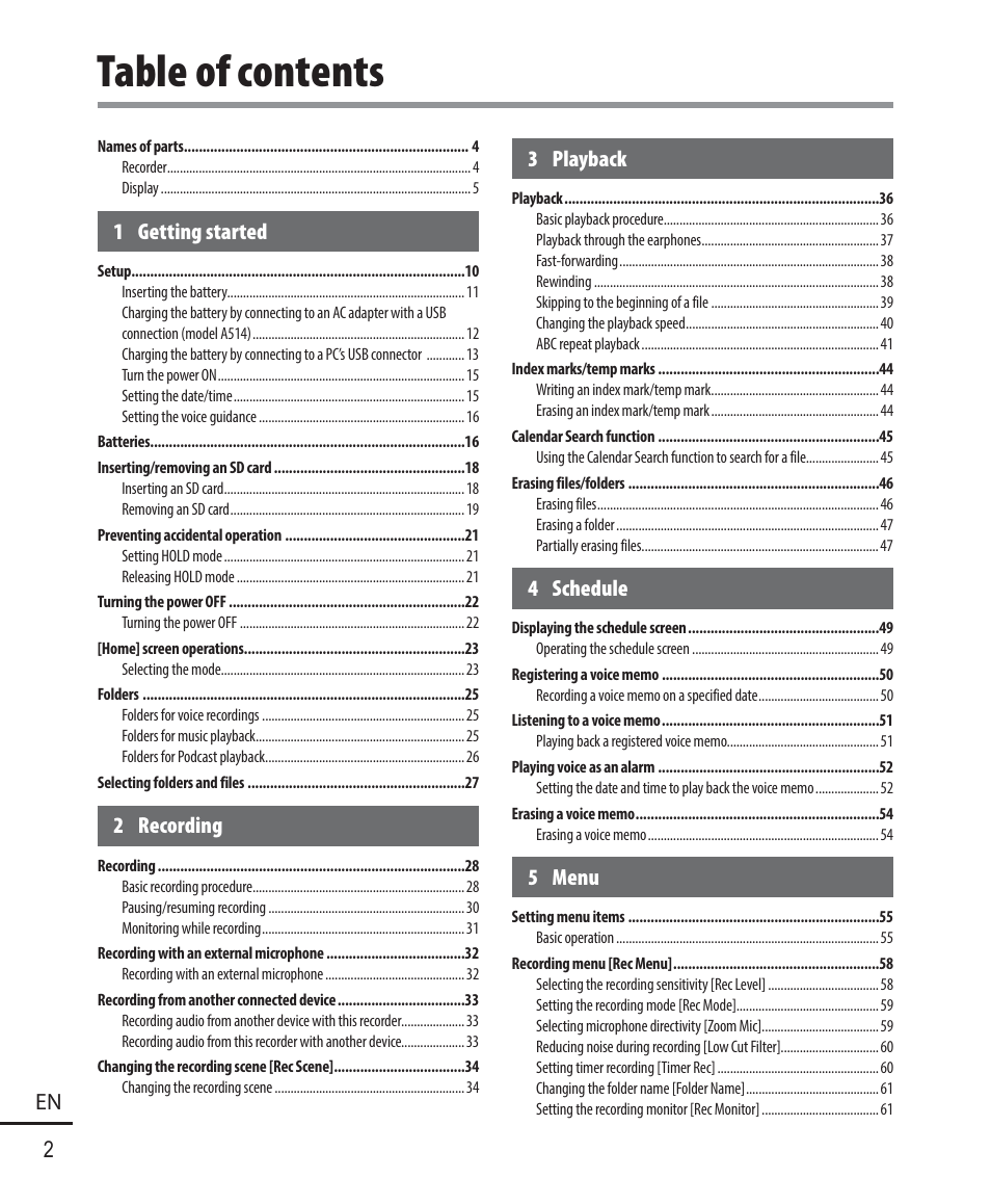 Olympus DM-901 User Manual | Page 2 / 133