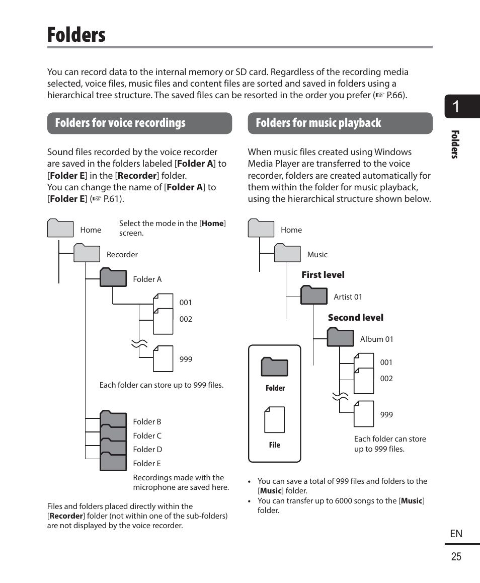 Folders, Folders for voice recordings, Folders for music playback | Folders 25 en | Olympus DM-901 User Manual | Page 25 / 133