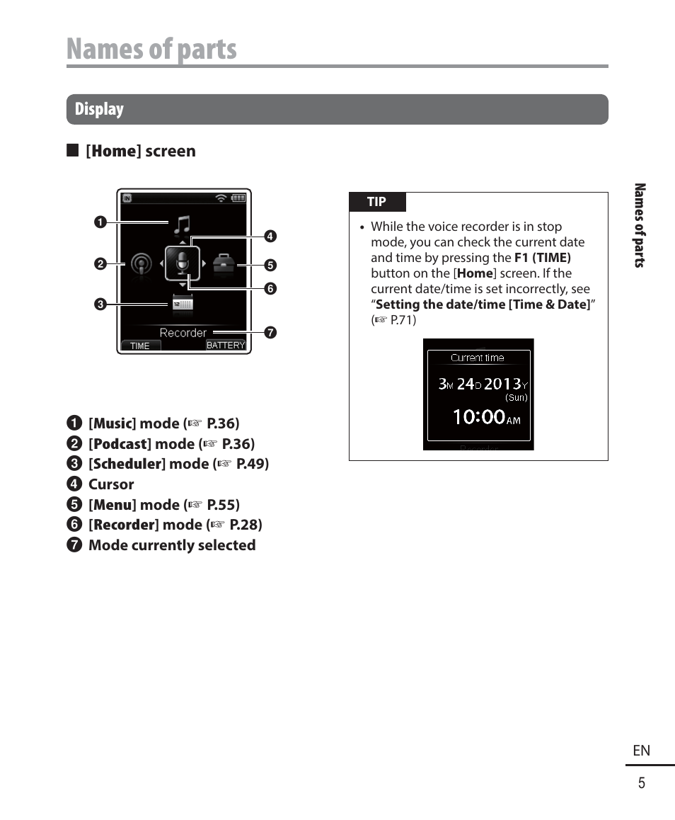 Names of parts, Display | Olympus DM-901 User Manual | Page 5 / 133