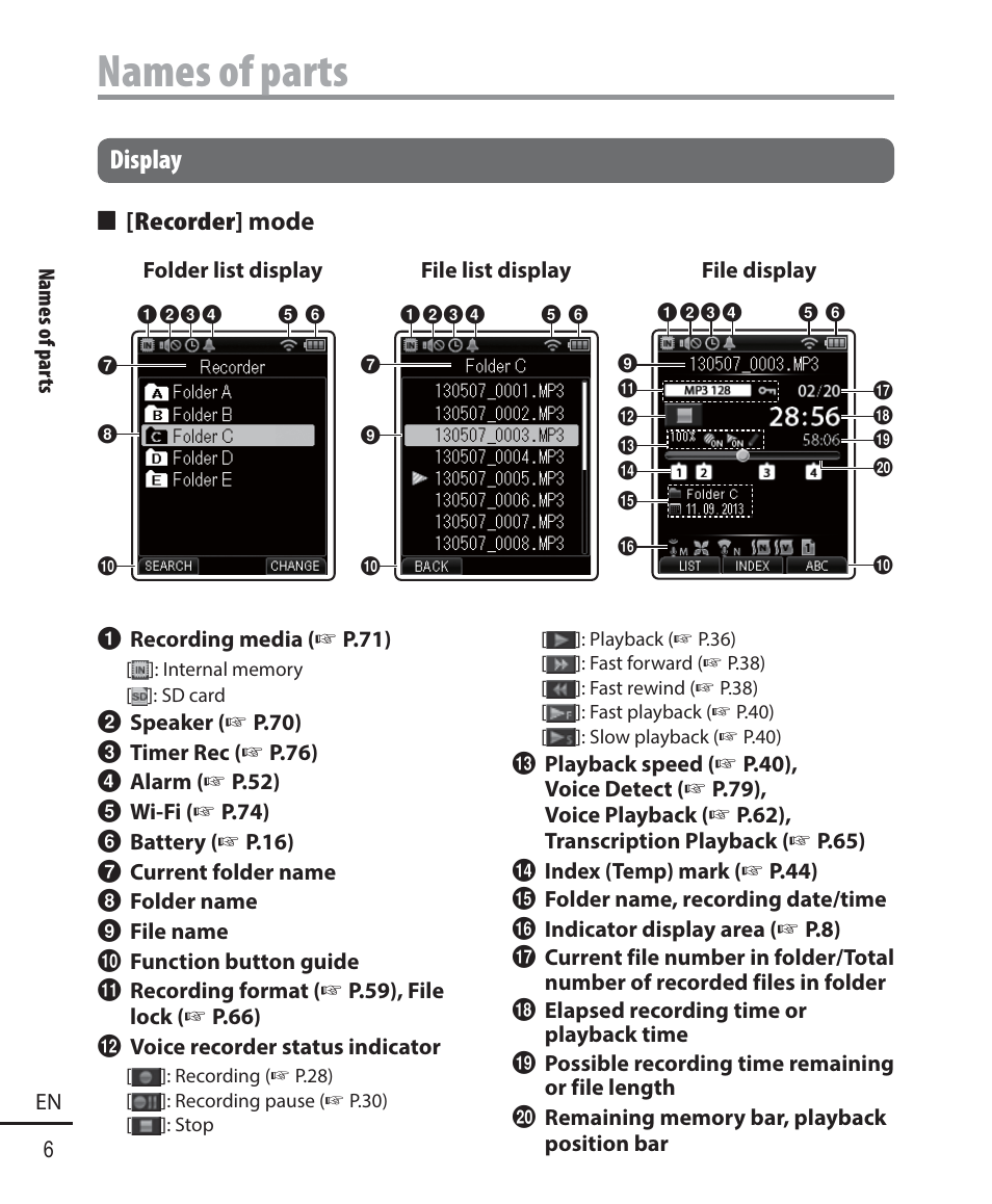 Names of parts, Display, 4 [recorder] mode | Olympus DM-901 User Manual | Page 6 / 133