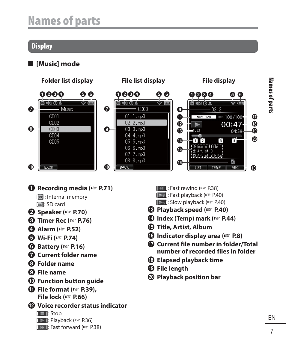 Names of parts, Display, 4 [music] mode | Olympus DM-901 User Manual | Page 7 / 133