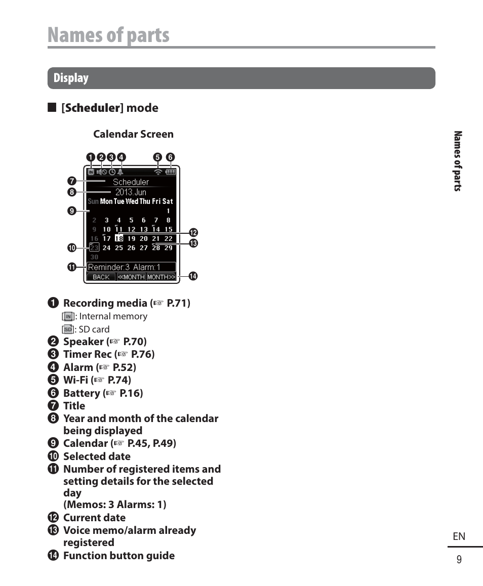 Names of parts, Display | Olympus DM-901 User Manual | Page 9 / 133