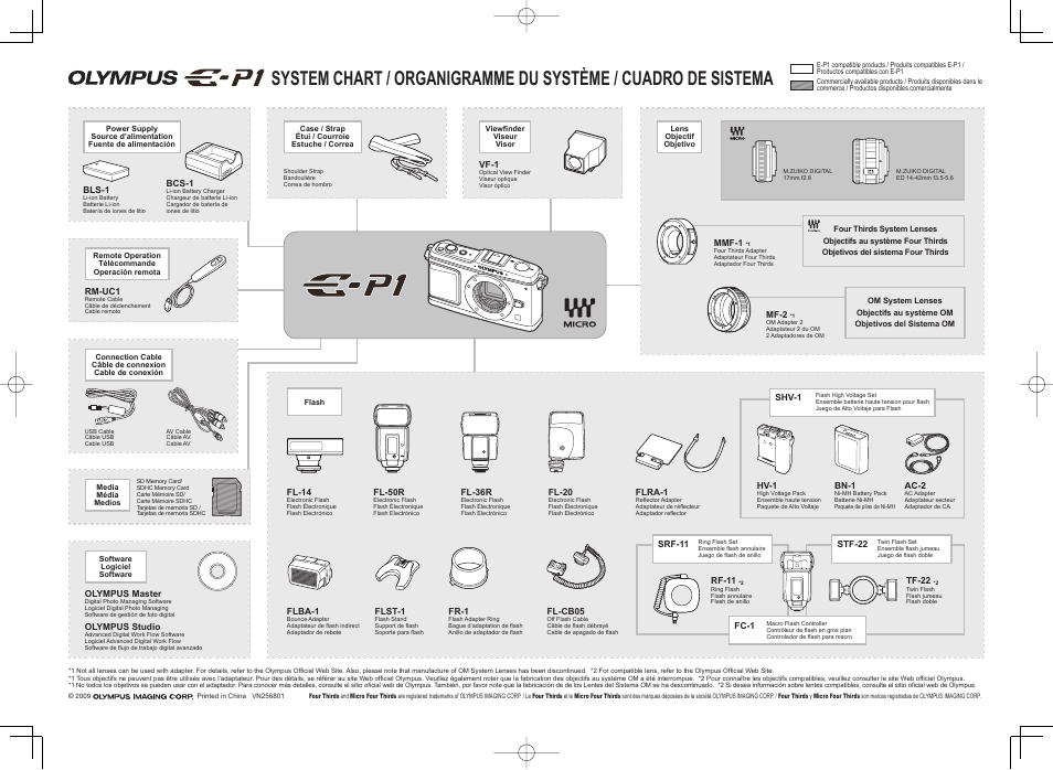 Olympus E-P1 User Manual | 1 page