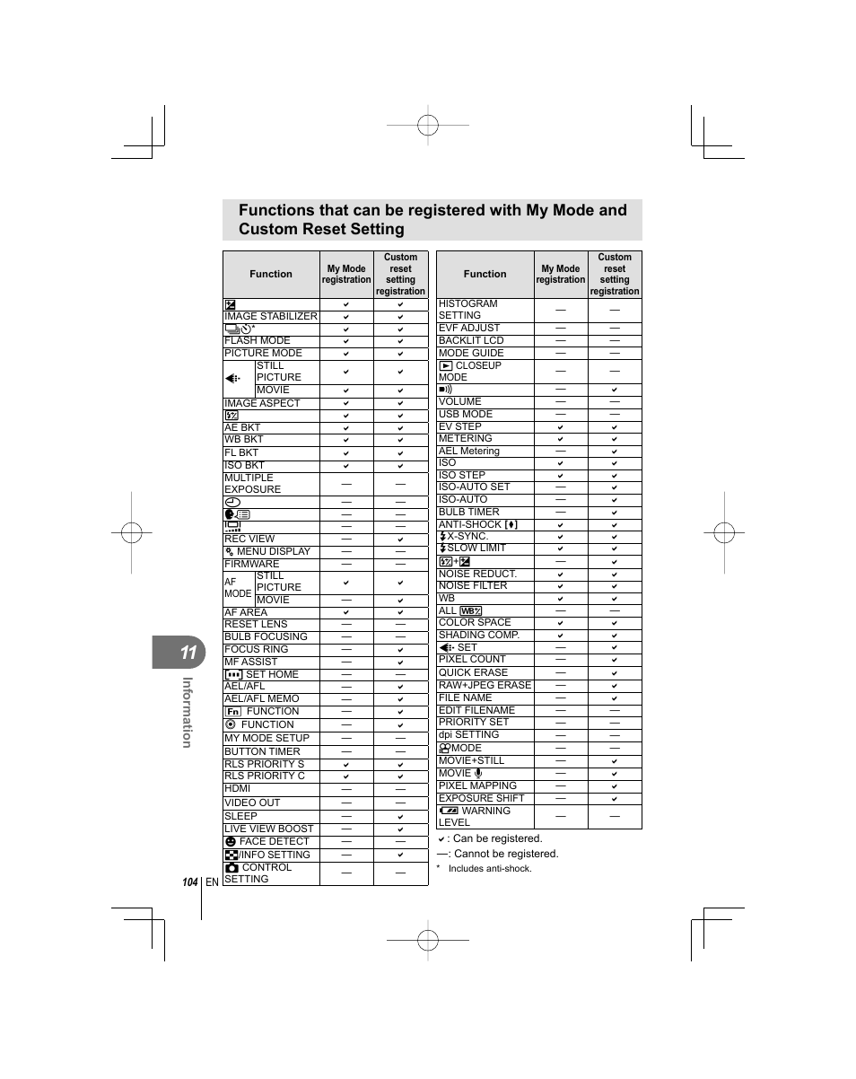 Olympus E-PL1 User Manual | Page 104 / 124
