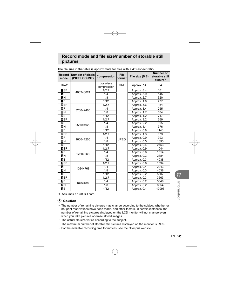 Olympus E-PL1 User Manual | Page 105 / 124