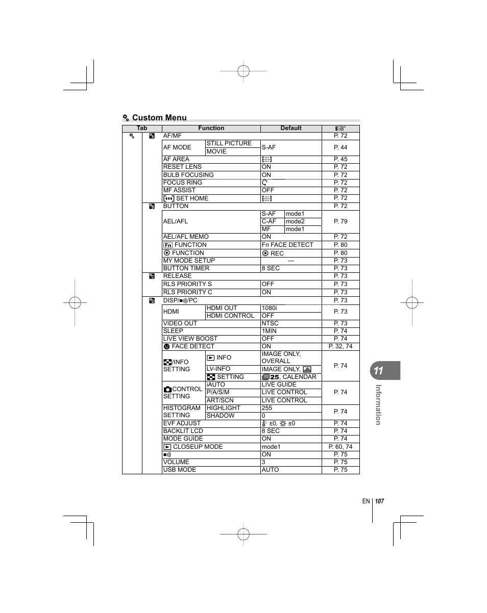 C custom menu | Olympus E-PL1 User Manual | Page 107 / 124
