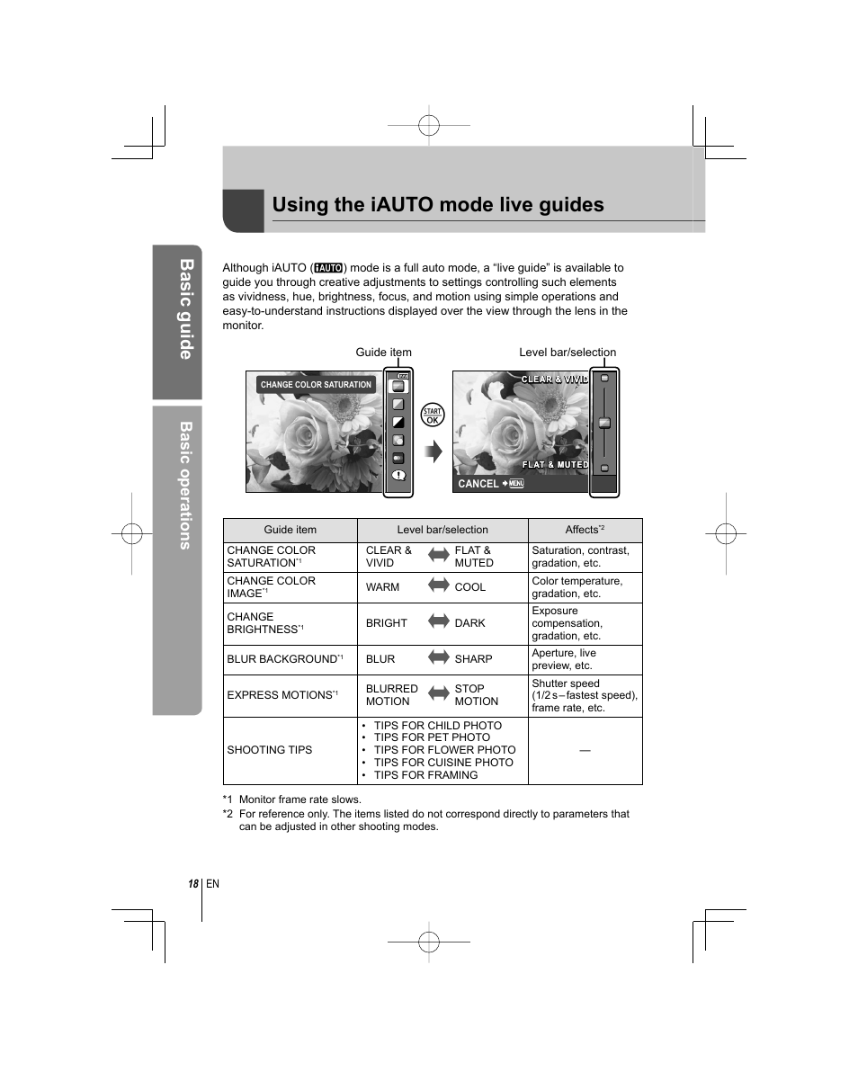 Using the iauto mode live guides, Basic guide, Basic operations | Olympus E-PL1 User Manual | Page 18 / 124