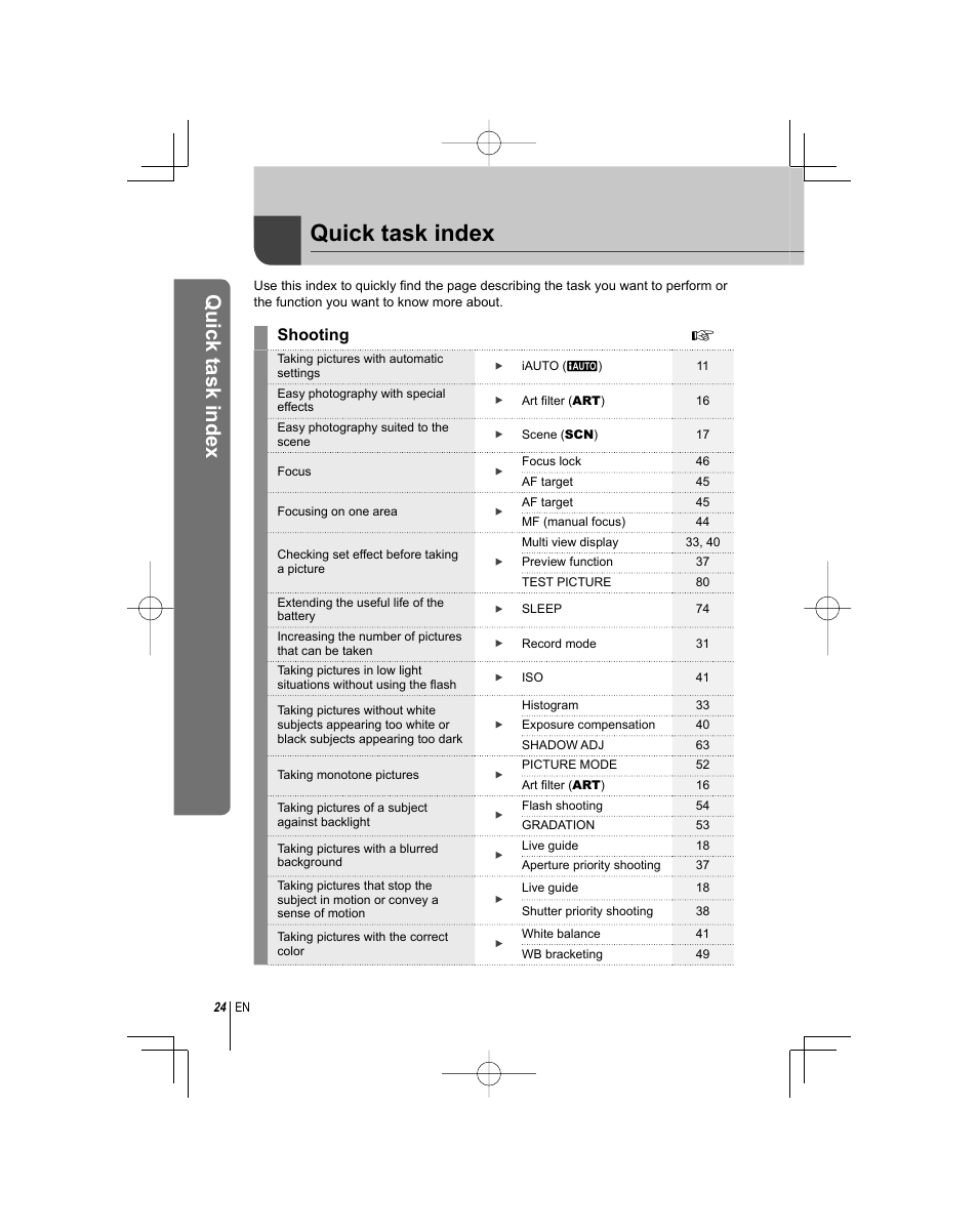 Quick task index, Shooting | Olympus E-PL1 User Manual | Page 24 / 124