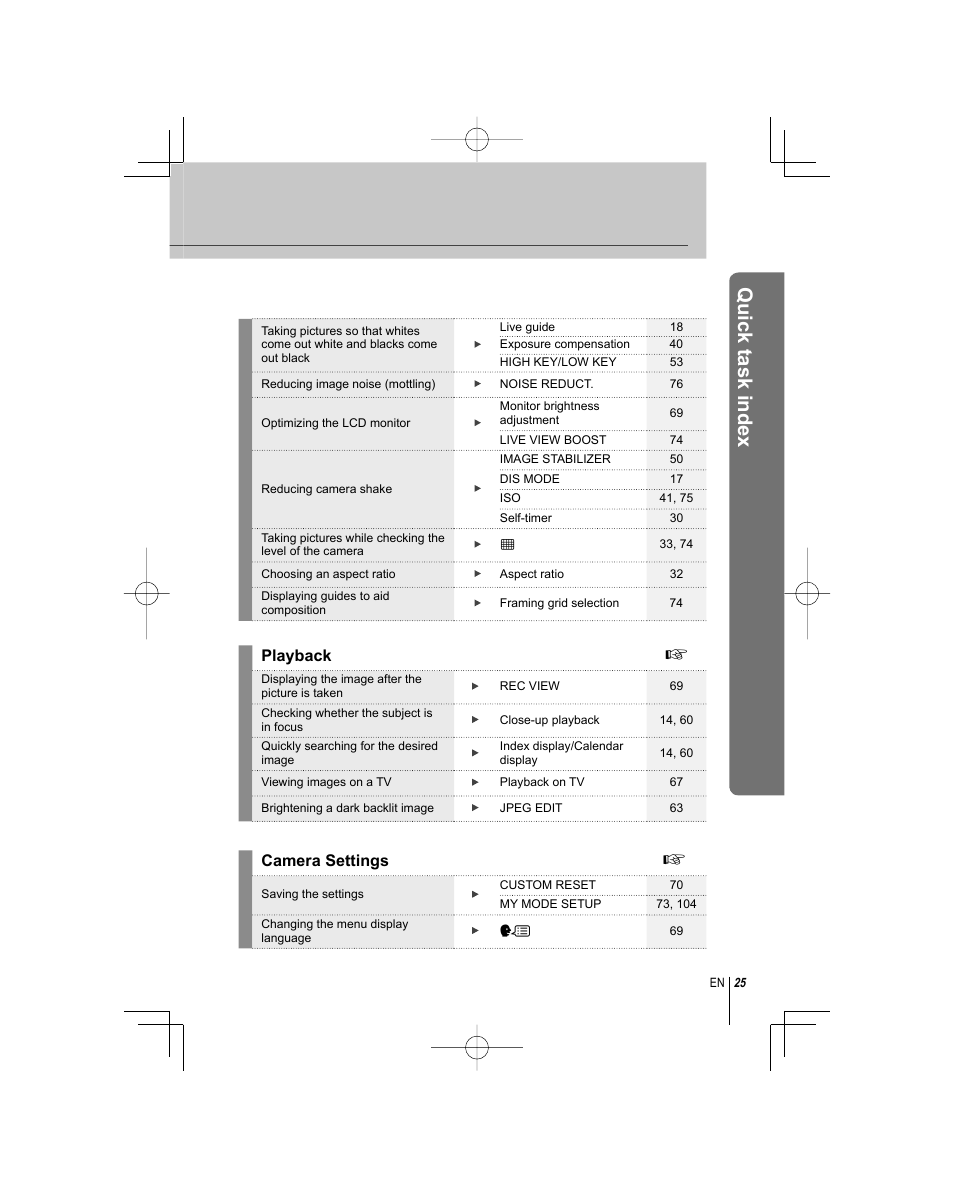 Quick task index, Playback, Camera settings | Olympus E-PL1 User Manual | Page 25 / 124