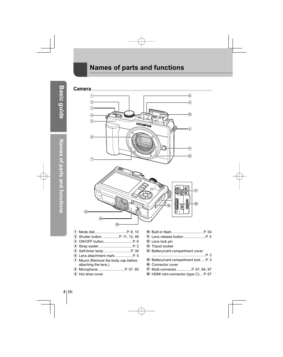 Basic guide, Names of parts and functions, Camera | Olympus E-PL1 User Manual | Page 8 / 124