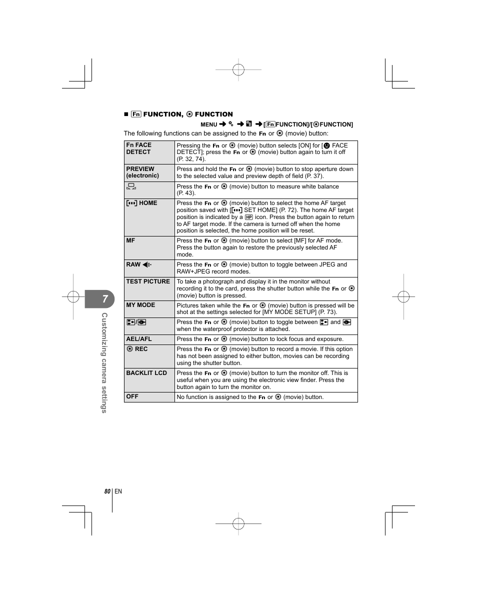 Olympus E-PL1 User Manual | Page 80 / 124