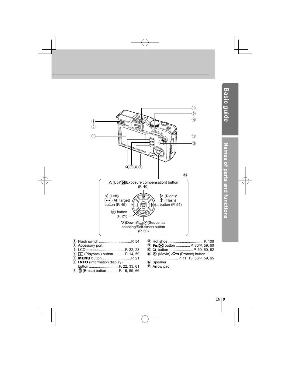 Basic guide, Names of parts and functions | Olympus E-PL1 User Manual | Page 9 / 124