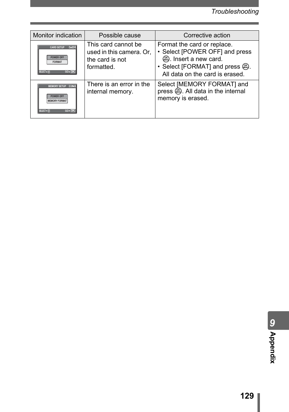 Appendix, Troubleshooting | Olympus Stylus 800 Digital User Manual | Page 129 / 166