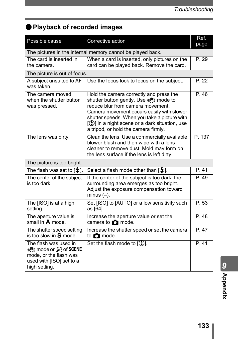 Playback of recorded images | Olympus Stylus 800 Digital User Manual | Page 133 / 166