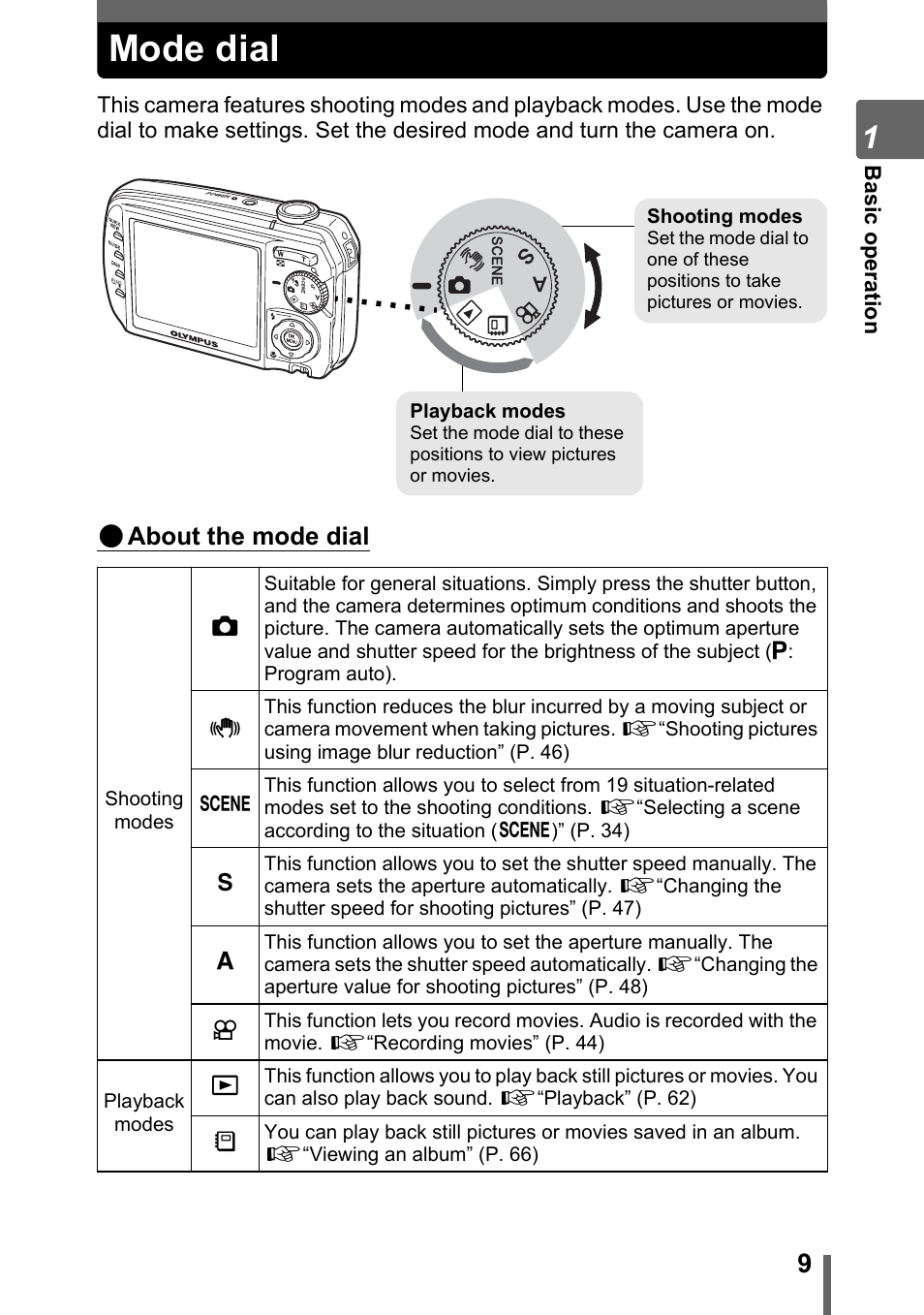 Mode dial, About the mode dial | Olympus Stylus 800 Digital User Manual | Page 9 / 166