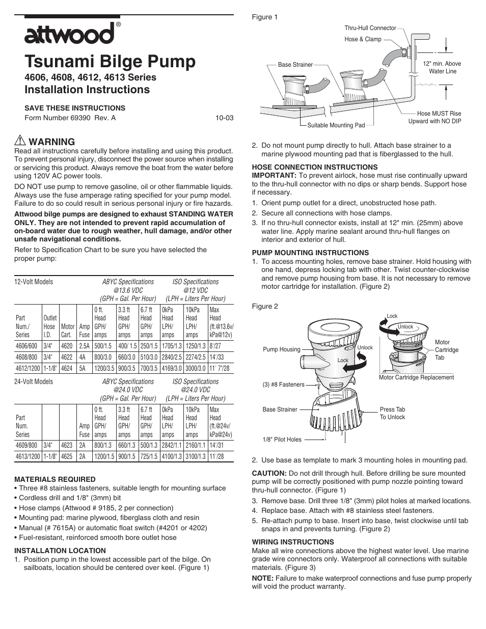 Attwood Tsunami 4608 User Manual | 2 pages