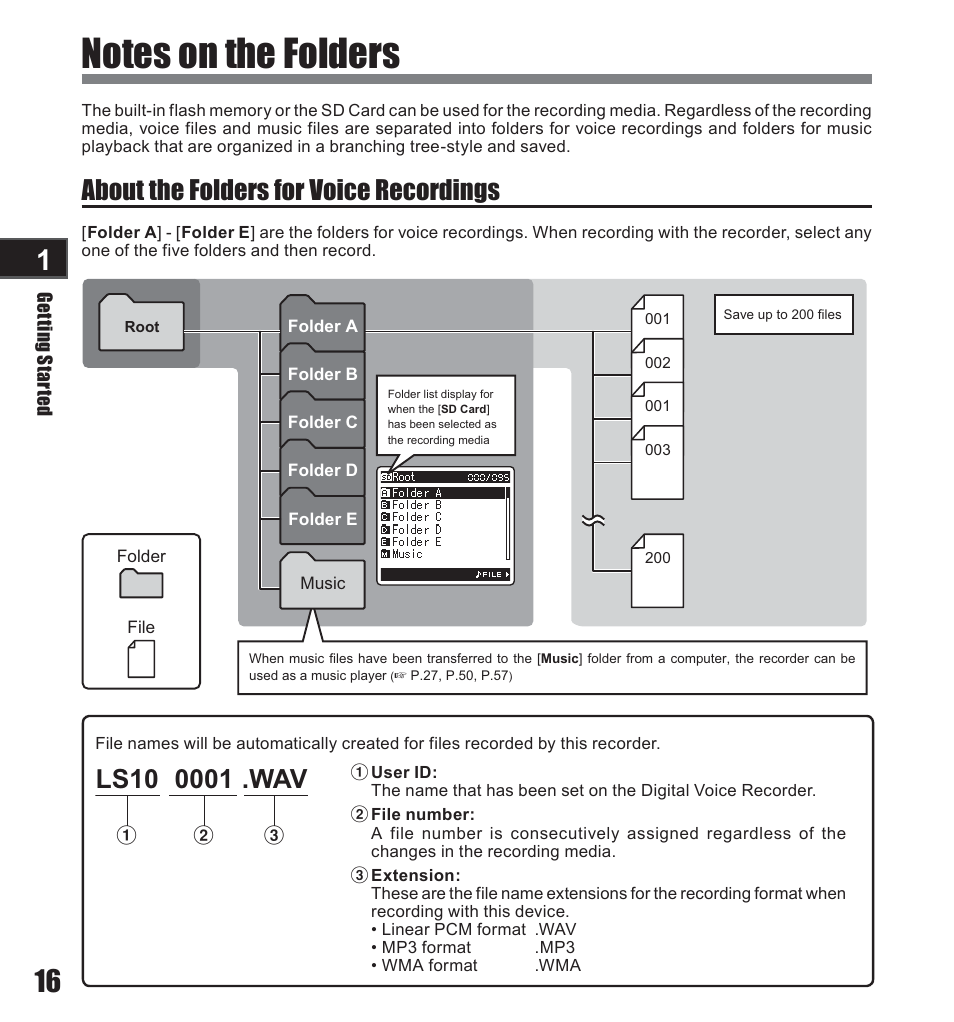 About the folders for voice recordings | Olympus LS-10 User Manual | Page 16 / 71