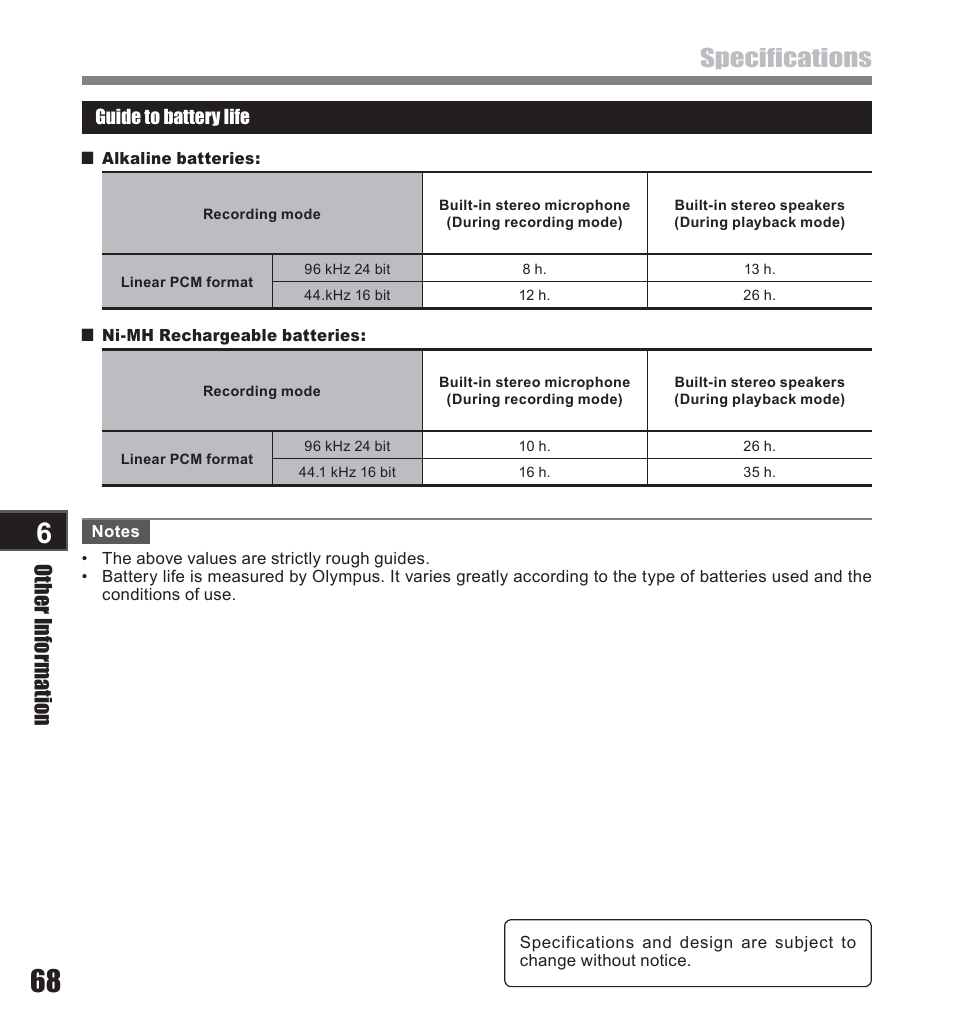 Specifications, Other information | Olympus LS-10 User Manual | Page 68 / 71