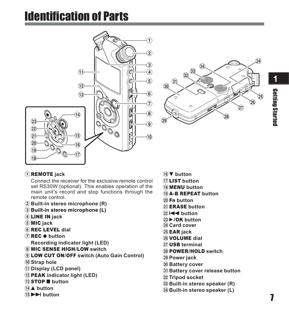 Identification of parts | Olympus LS-10 User Manual | Page 7 / 71