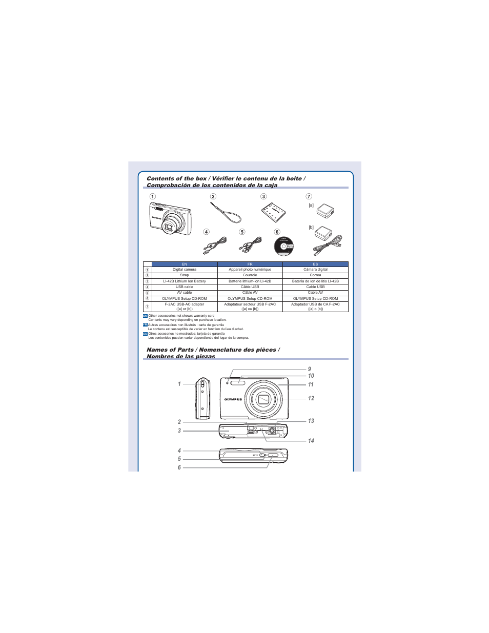 Olympus FE-5050 User Manual | Page 2 / 8