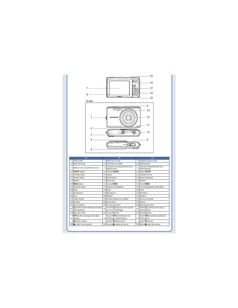 Olympus FE-5050 User Manual | Page 3 / 8