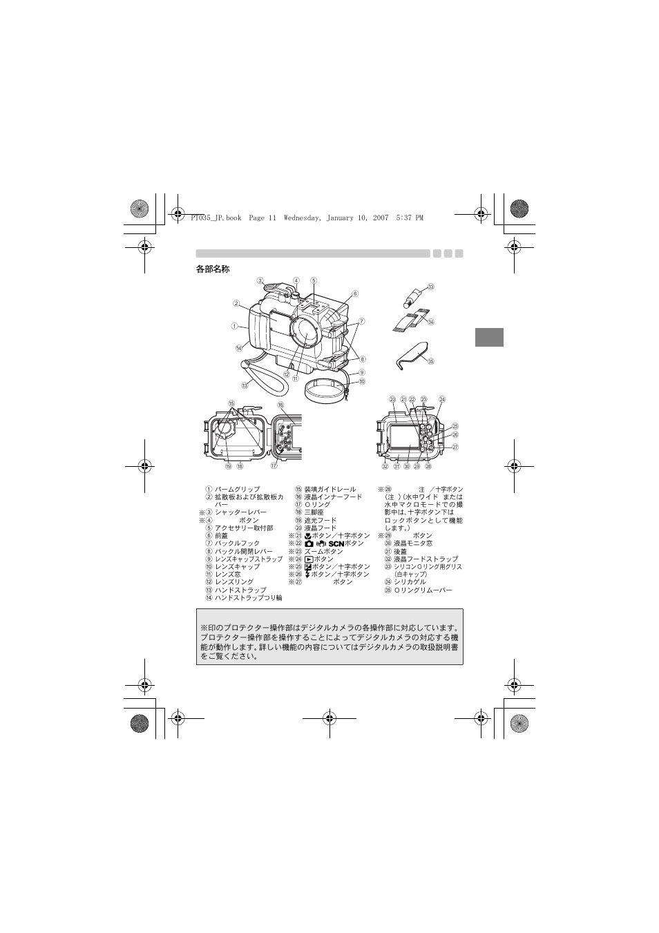 各部名称 | Olympus PT-035 User Manual | Page 11 / 268