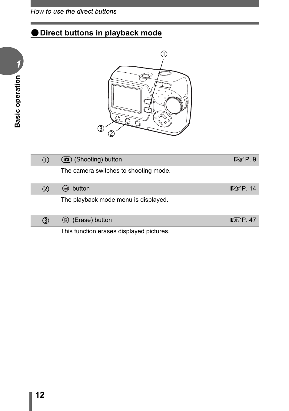 Ce d | Olympus FE-115 User Manual | Page 12 / 110