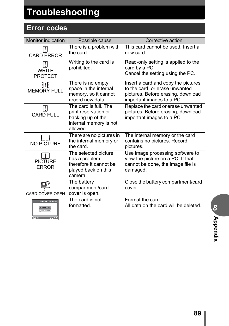 Troubleshooting, Error codes | Olympus FE-115 User Manual | Page 89 / 110