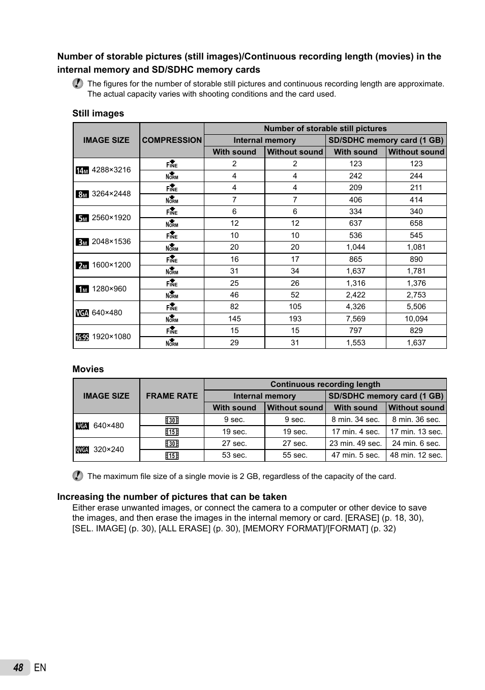 48 en | Olympus X-43 User Manual | Page 48 / 59