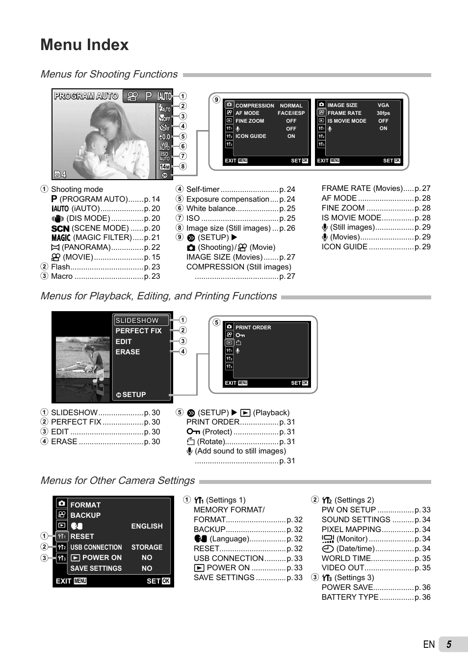 Menu index, Menus for shooting functions, Menus for other camera settings | Program auto | Olympus X-43 User Manual | Page 5 / 59