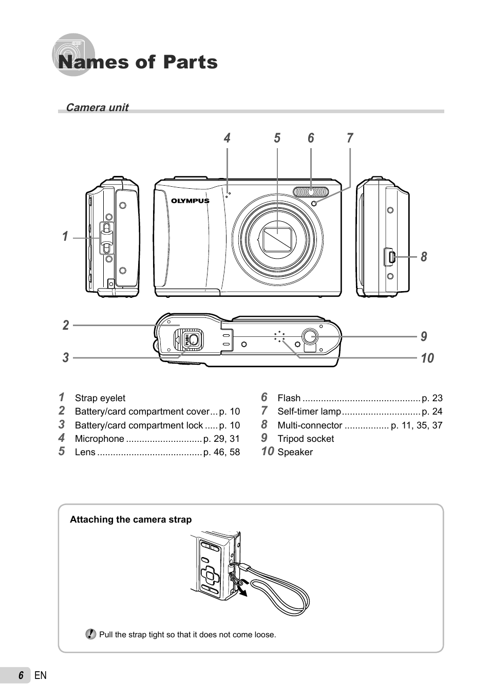 Names of parts | Olympus X-43 User Manual | Page 6 / 59