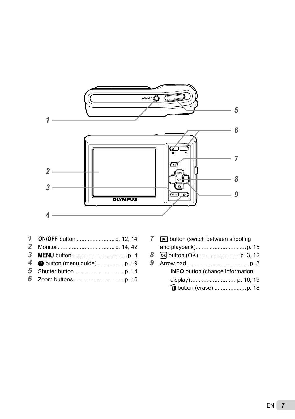 Olympus X-43 User Manual | Page 7 / 59