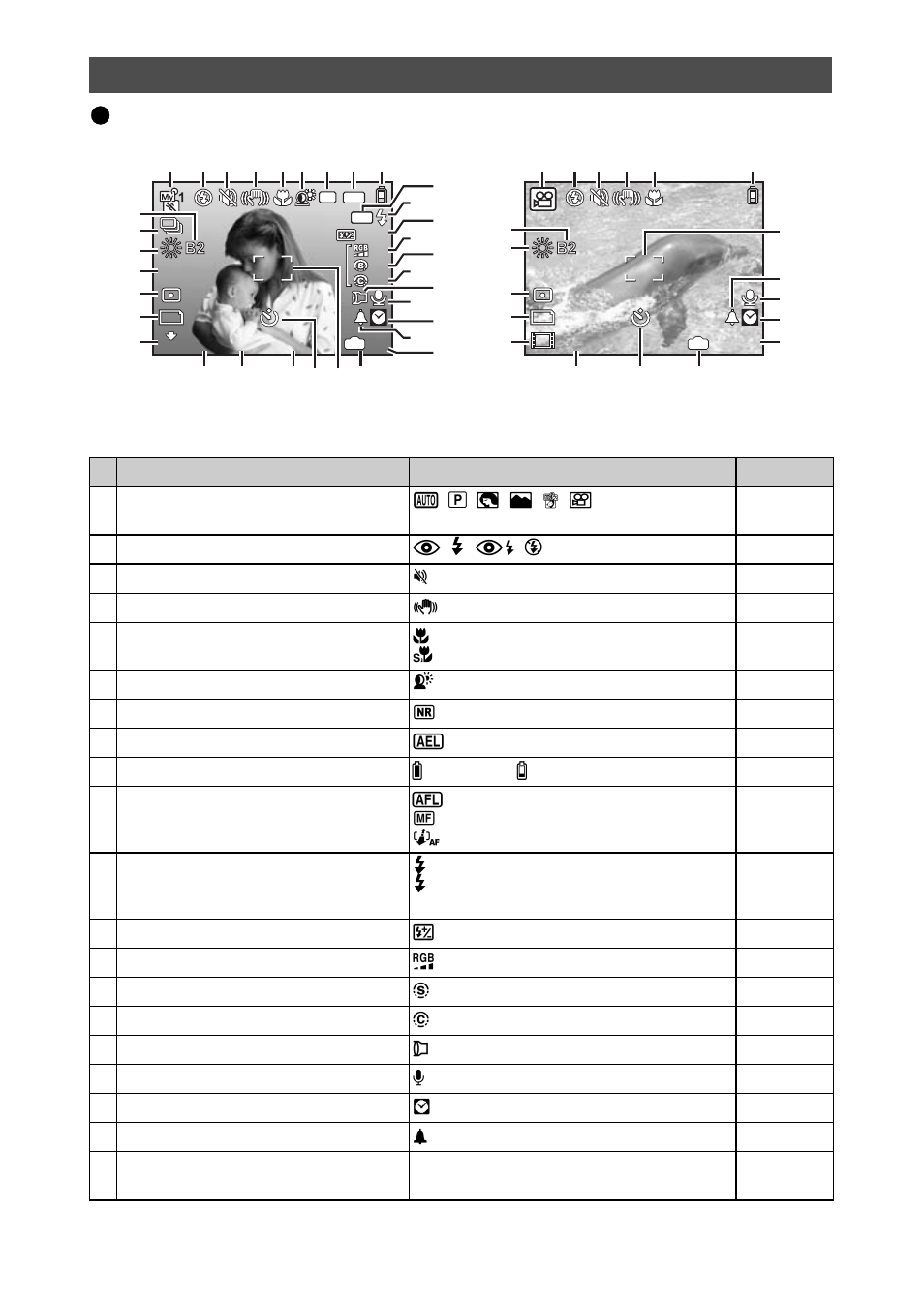 Monitor symbols & icons, P.13, p | Olympus SP-570 UZ User Manual | Page 13 / 96