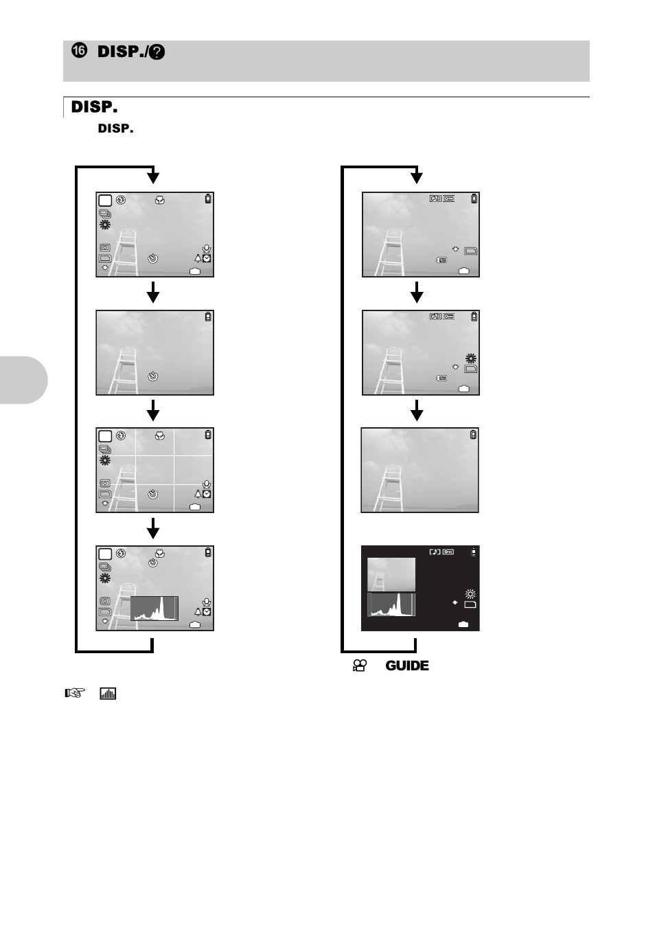 P.26), But to n o perat io ns, Fdisp./e button | Disp. changing the information on display, Shooting mode, Playback mode, Simple display, Normal display histogram display, Histogram display, Normal display detailed display | Olympus SP-570 UZ User Manual | Page 26 / 96